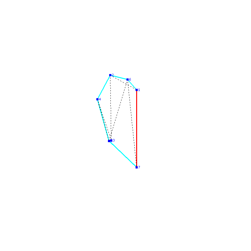 Flugauswertung